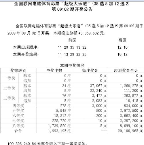 揭秘新奧門彩票開獎背后的故事，7777與8888的魅力，新奧門彩票開獎揭秘，神秘數(shù)字7777與8888的魅力