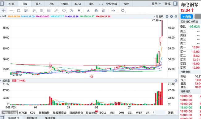 南大光電目標(biāo)價(jià)暴漲原因的深度解析，南大光電暴漲背后的目標(biāo)價(jià)位深度解析