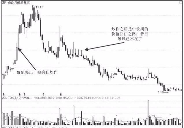 中國最好的十只低價(jià)股，投資機(jī)會(huì)與前景展望，中國十大優(yōu)質(zhì)低價(jià)股的投資機(jī)遇與前景展望