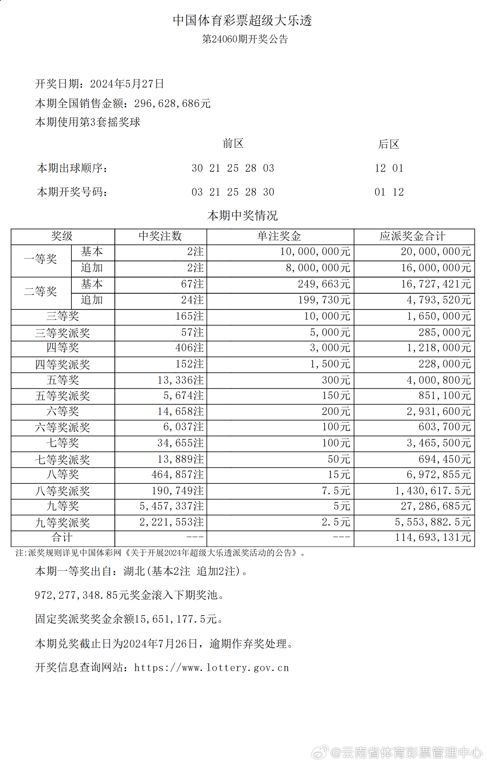 新溴彩之夜，累積期待，揭曉未來(lái)——2024年新溴彩今晚開(kāi)獎(jiǎng)，揭曉未來(lái)之夜，新溴彩今晚開(kāi)獎(jiǎng)，期待累積夢(mèng)想啟航