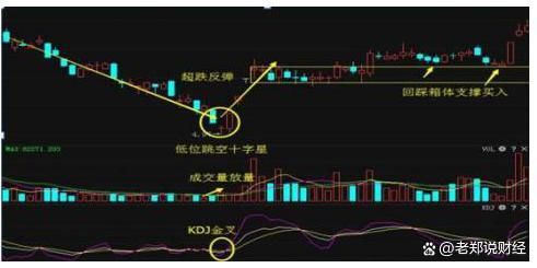 揭秘2024年有望翻十倍的低價(jià)股，探尋未來投資潛力股，揭秘未來投資潛力股，低價(jià)股有望翻十倍，探尋投資新機(jī)遇（2024展望）