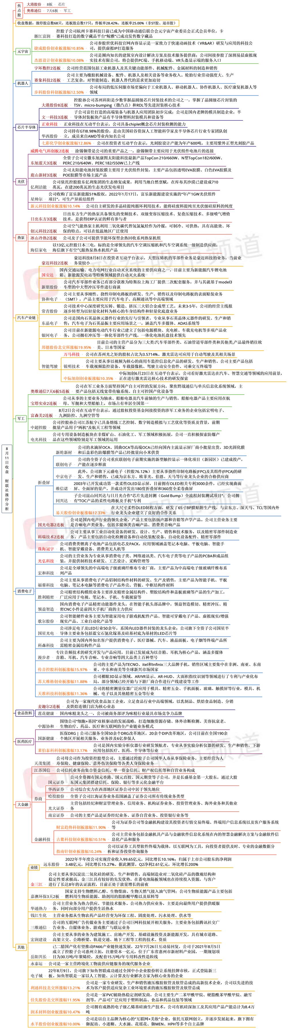 文一科技會被退市嗎？探究其可能性與風險，文一科技退市風險探究，可能性與風險分析