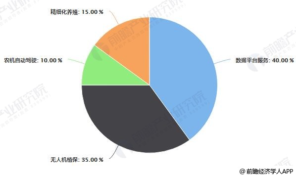 zhangwangru 第24頁