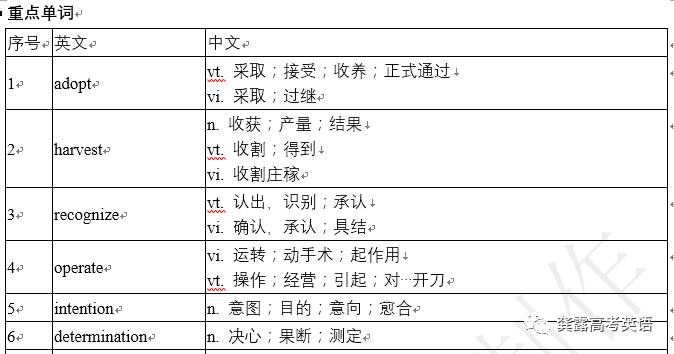 天涯追夢(mèng) 第4頁(yè)