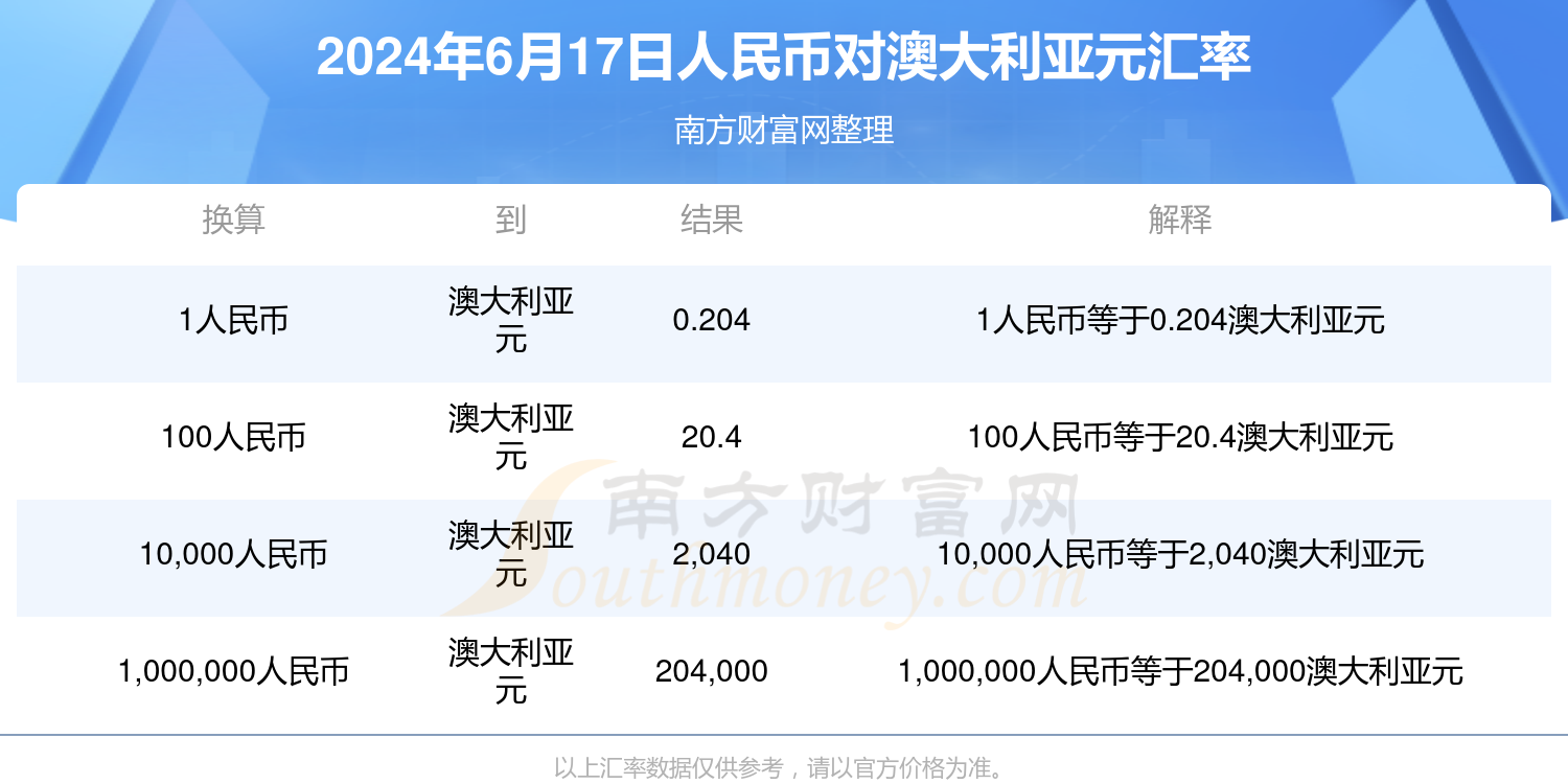 澳門今晚開獎結(jié)果查詢——探索彩票世界的神秘之門（XXXX年最新版），澳門彩票開獎結(jié)果查詢，揭秘彩票世界的最新神秘之門（XXXX年最新版）