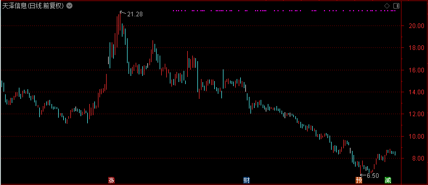 威派格股價(jià)為何腰斬，深度解析與反思，威派格股價(jià)腰斬深度解析，原因、反思與前瞻