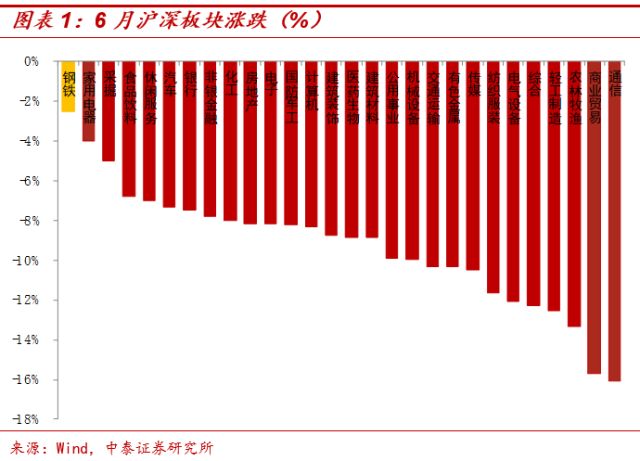 安陽(yáng)鋼鐵在風(fēng)云變幻的市場(chǎng)中展現(xiàn)韌性，12月4日的快速回調(diào)分析，安陽(yáng)鋼鐵市場(chǎng)韌性展現(xiàn)，12月4日快速回調(diào)分析