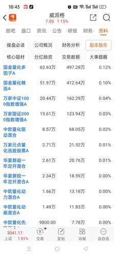 威派格股吧，探索與機(jī)遇，威派格股吧，探索與機(jī)遇的交匯點(diǎn)