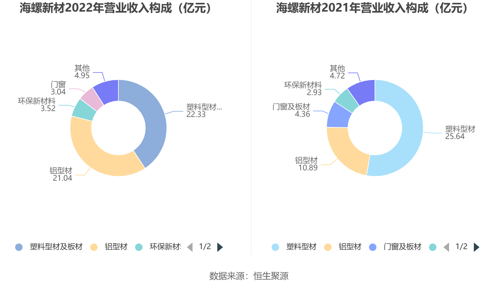 海螺新材最新公告深度解讀，展望未來的發(fā)展與挑戰(zhàn)，海螺新材最新公告深度解讀，展望未來發(fā)展與挑戰(zhàn)展望