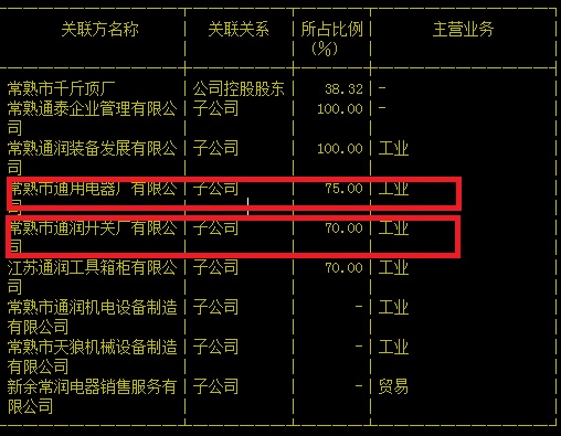 通達(dá)動(dòng)力重組最新消息及深度點(diǎn)評(píng)，通達(dá)動(dòng)力重組最新動(dòng)態(tài)與深度解析