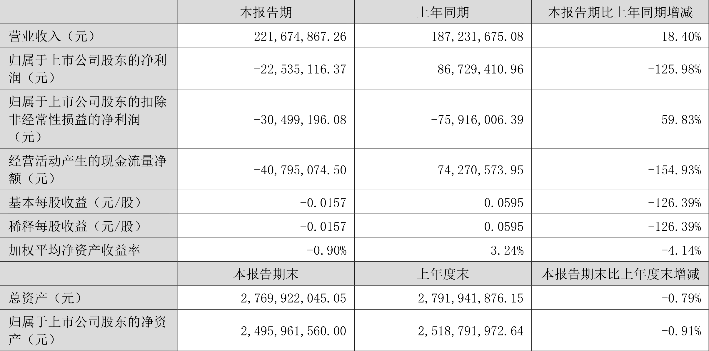 冬日暖陽(yáng) 第3頁(yè)