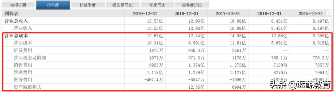 勤上股份強(qiáng)勢(shì)上揚(yáng)，漲幅達(dá)5.46%，揭示其背后的驅(qū)動(dòng)力與市場(chǎng)前景，勤上股份漲幅達(dá)5.46%，驅(qū)動(dòng)力與市場(chǎng)前景揭秘