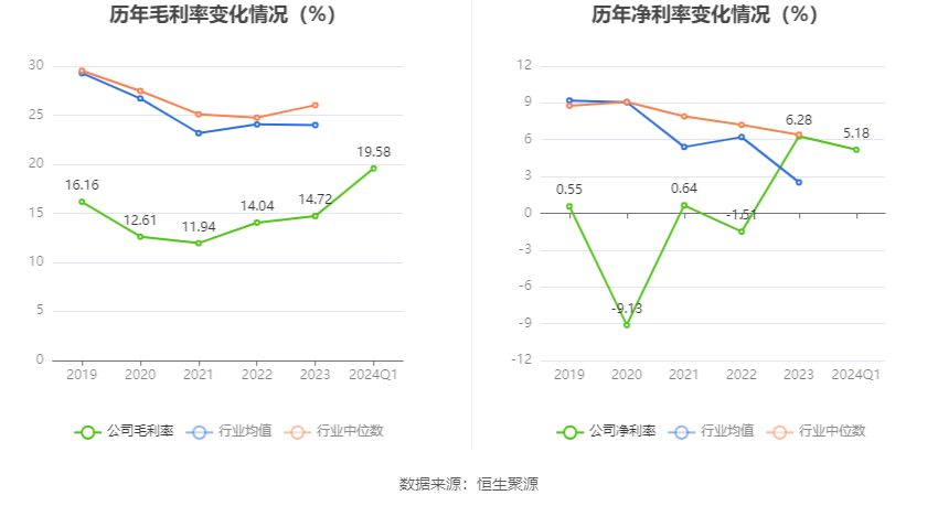 廣博股份2024年目標價的深度分析與展望，廣博股份2024年目標價的深度解析與未來展望