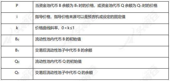 2024新澳最準的免費資料,廣泛的關注解釋落實熱議_XR97.325