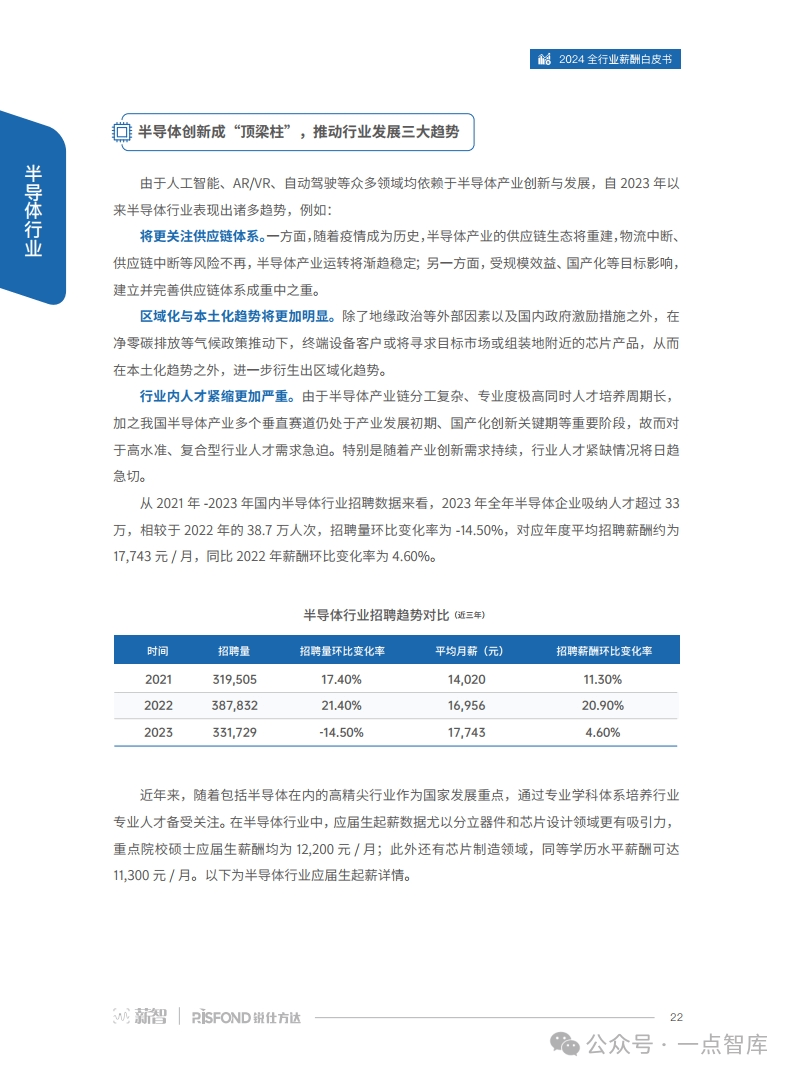 普萊德公司2024年薪資待遇展望，普萊德公司2024年薪酬展望，未來(lái)薪資待遇趨勢(shì)分析