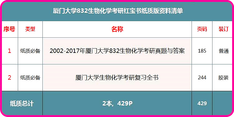 新奧門特免費資料大全管家婆,完整機制評估_標準版90.65.32