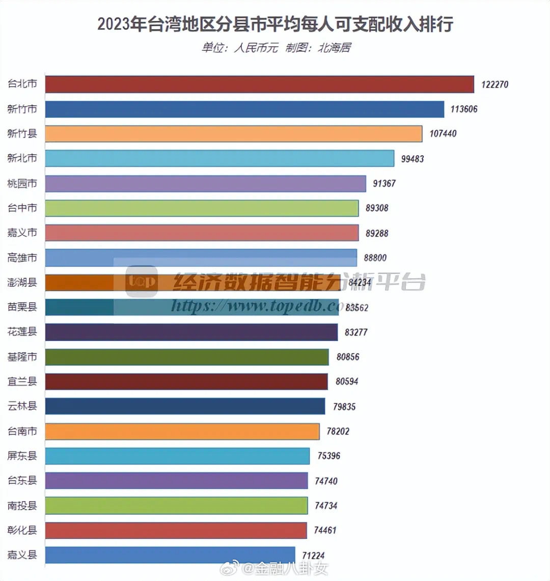 當(dāng)我用人民幣感受臺灣物價(jià)，人民幣感受下的臺灣物價(jià)探秘