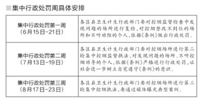 2024澳門天天六開彩記錄,深入執(zhí)行數(shù)據(jù)方案_潮流版63.716