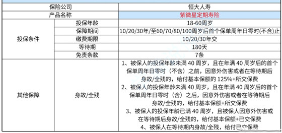 chenhaoqian 第3頁