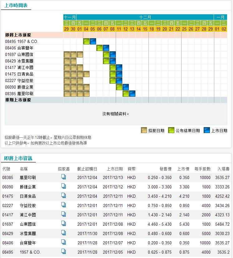 香港六合彩開(kāi)獎(jiǎng)結(jié)果與記錄，探索2023年的數(shù)據(jù)世界，香港六合彩開(kāi)獎(jiǎng)結(jié)果與記錄探索，揭秘2023年數(shù)據(jù)世界奧秘