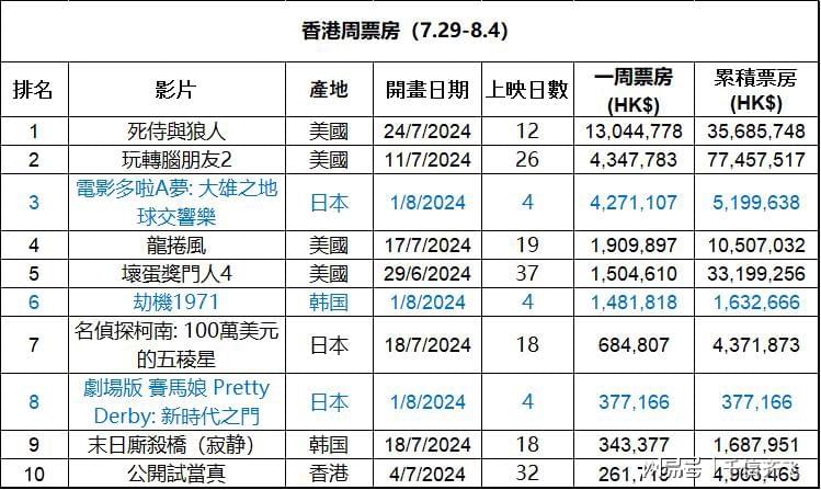 香港100%最準(zhǔn)一肖中,系統(tǒng)化評(píng)估說(shuō)明_豪華款25.589