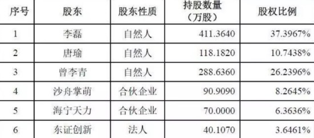 互娛將借殼富春股份，一場資本與創(chuàng)新的融合之旅，互娛借殼富春股份，資本與創(chuàng)新融合之旅啟動