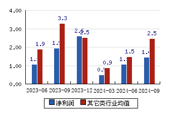 富佳股份重大利好，開啟企業(yè)騰飛新篇章，富佳股份迎來重大利好，開啟嶄新騰飛篇章