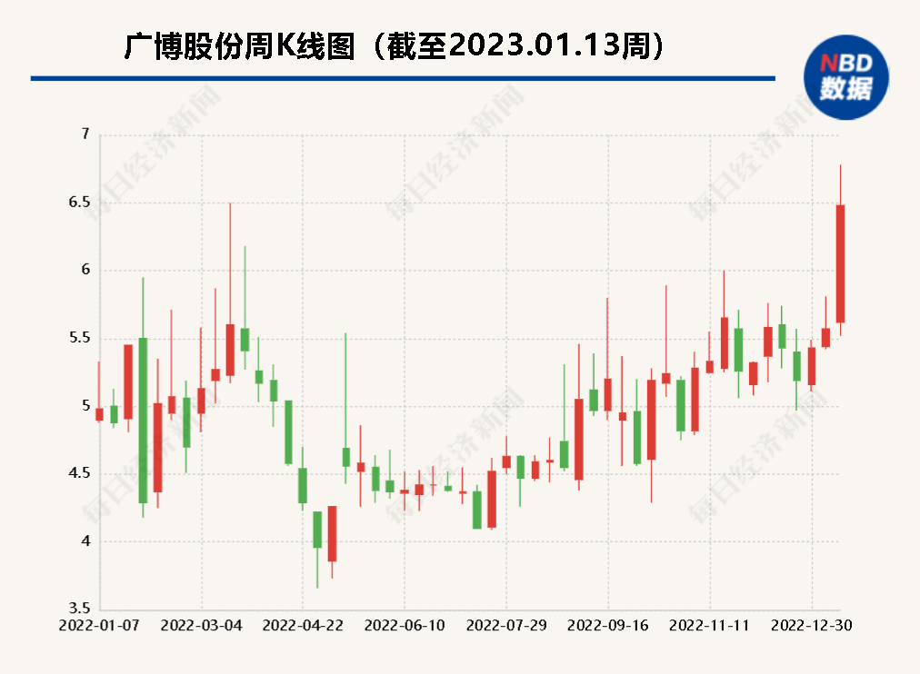 廣博股份觸及跌停，市場波動(dòng)下的企業(yè)挑戰(zhàn)與應(yīng)對，廣博股份遭遇市場波動(dòng)，企業(yè)挑戰(zhàn)與應(yīng)對策略面臨考驗(yàn)