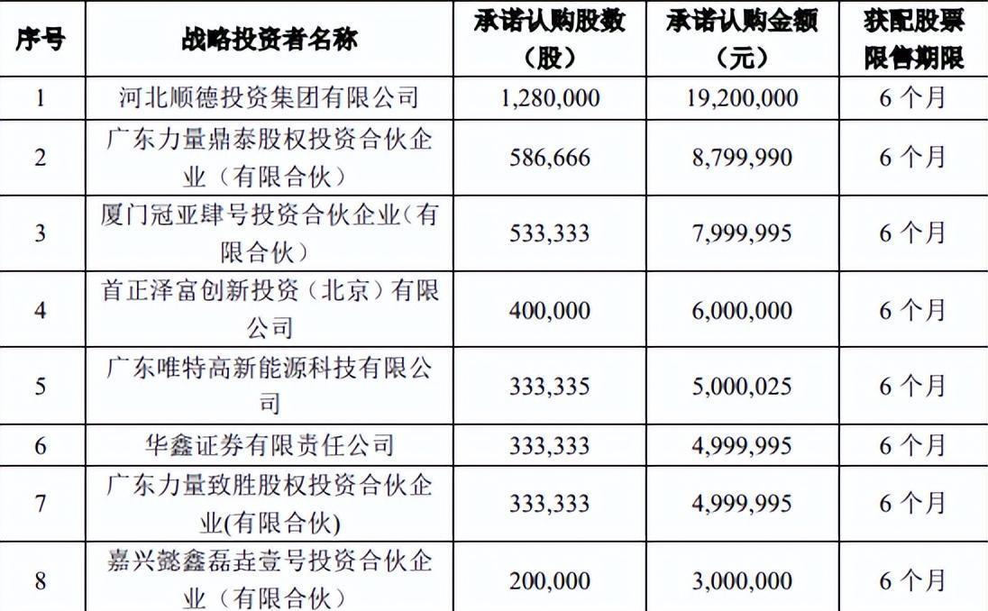 2024年即將停牌重組的股市展望，2024年股市展望，停牌重組浪潮下的市場走向