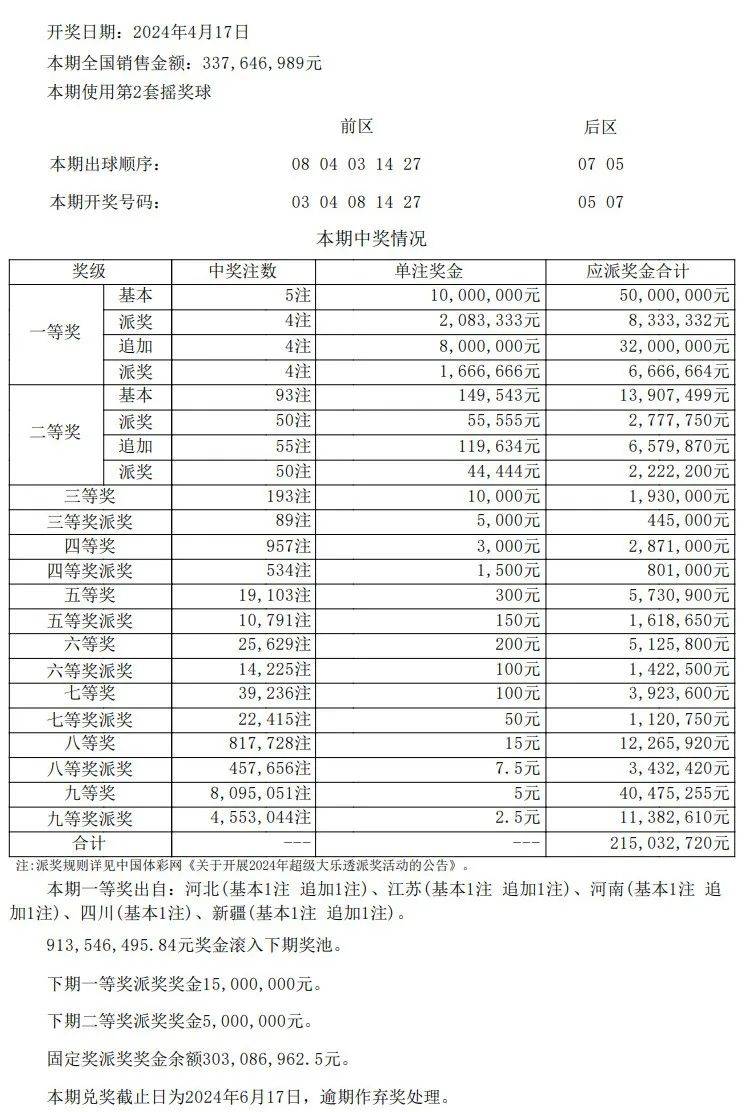 澳門開獎結(jié)果開獎記錄表第62期深度解析，澳門開獎結(jié)果第62期深度解析與記錄表