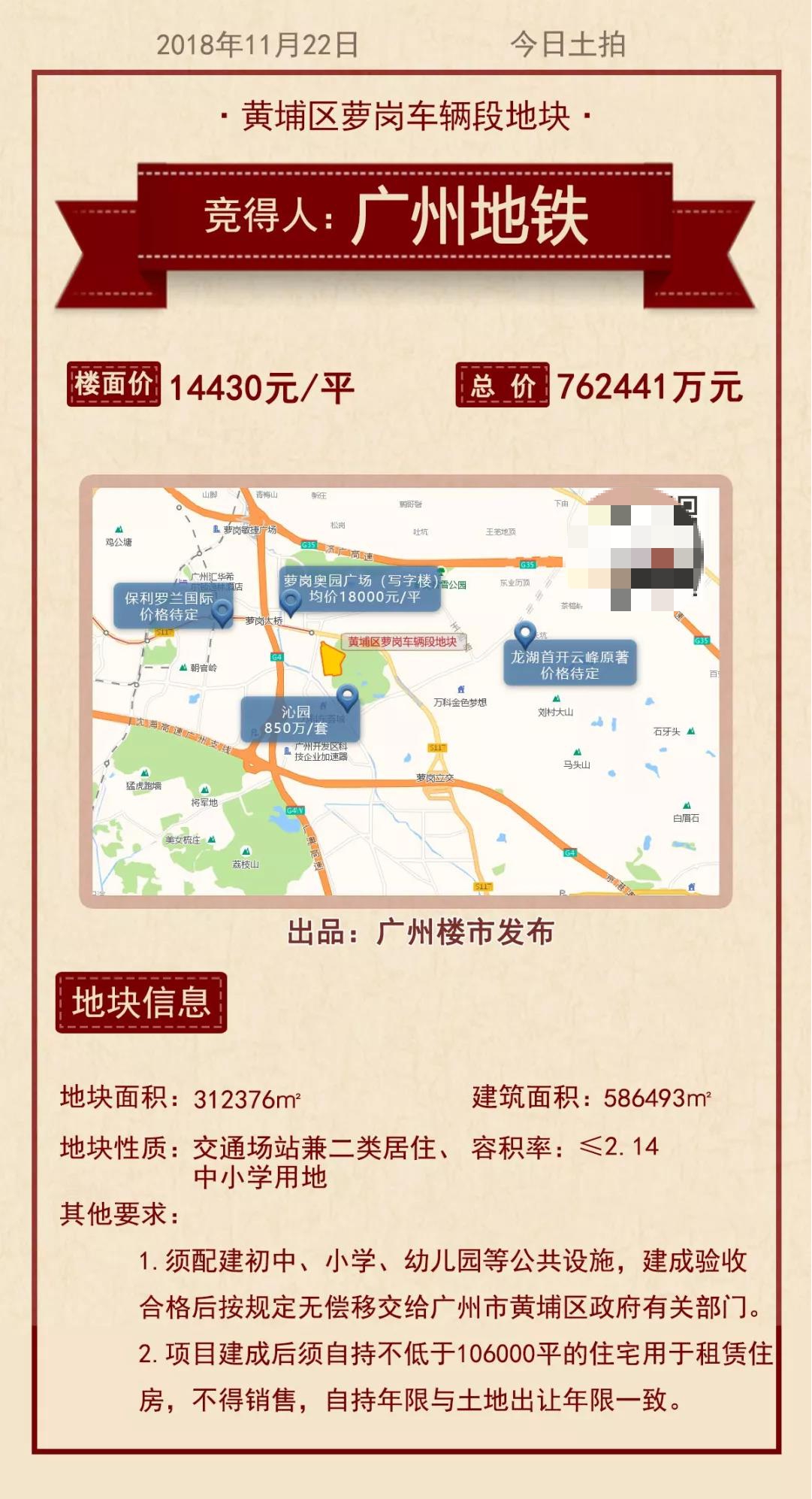 廣州地鐵一周內(nèi)豪擲30億拿下兩宗地，城市發(fā)展的新一輪號(hào)角，廣州地鐵豪擲30億拿地，城市發(fā)展迎新號(hào)角