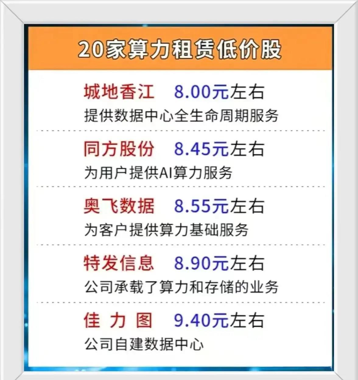 量子科技上市龍頭股，引領(lǐng)未來(lái)科技潮流的領(lǐng)軍企業(yè)，量子科技上市龍頭股，引領(lǐng)未來(lái)科技潮流的領(lǐng)軍企業(yè)風(fēng)采