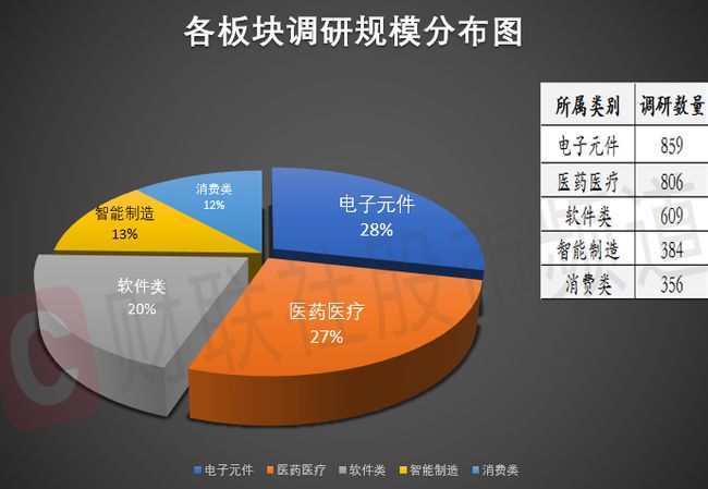 兆易創(chuàng)新是否被并購了？知乎上的討論與解析，兆易創(chuàng)新是否被并購？知乎熱議與解析