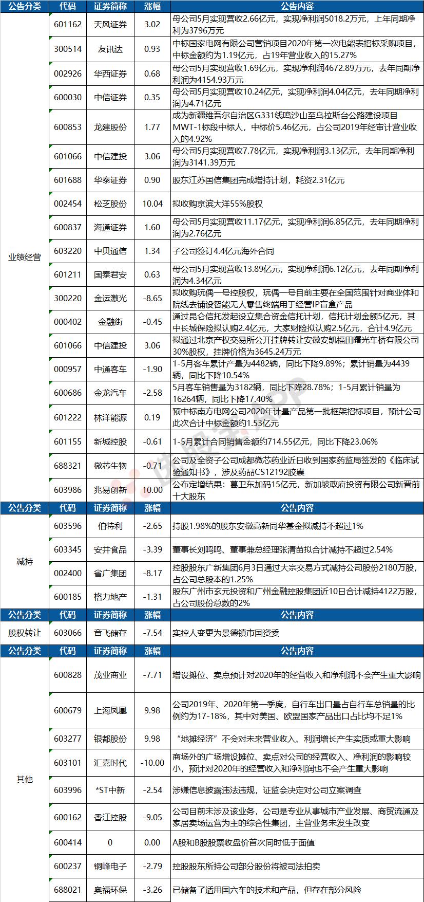 兆易創(chuàng)新，塑造未來(lái)價(jià)值，展望萬(wàn)億新紀(jì)元，兆易創(chuàng)新塑造未來(lái)價(jià)值，開啟萬(wàn)億新紀(jì)元之旅