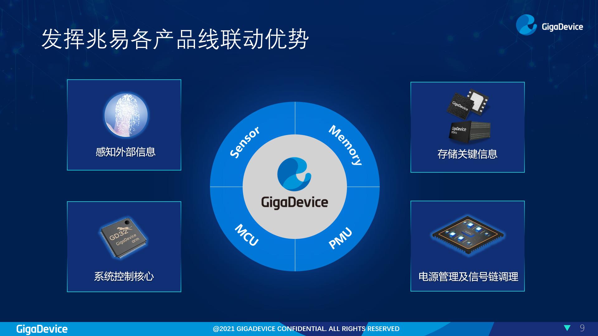 兆易創(chuàng)新最新傳聞，引領(lǐng)科技前沿，激發(fā)業(yè)界熱議，兆易創(chuàng)新引領(lǐng)科技前沿，傳聞激發(fā)業(yè)界熱議熱議風(fēng)潮！