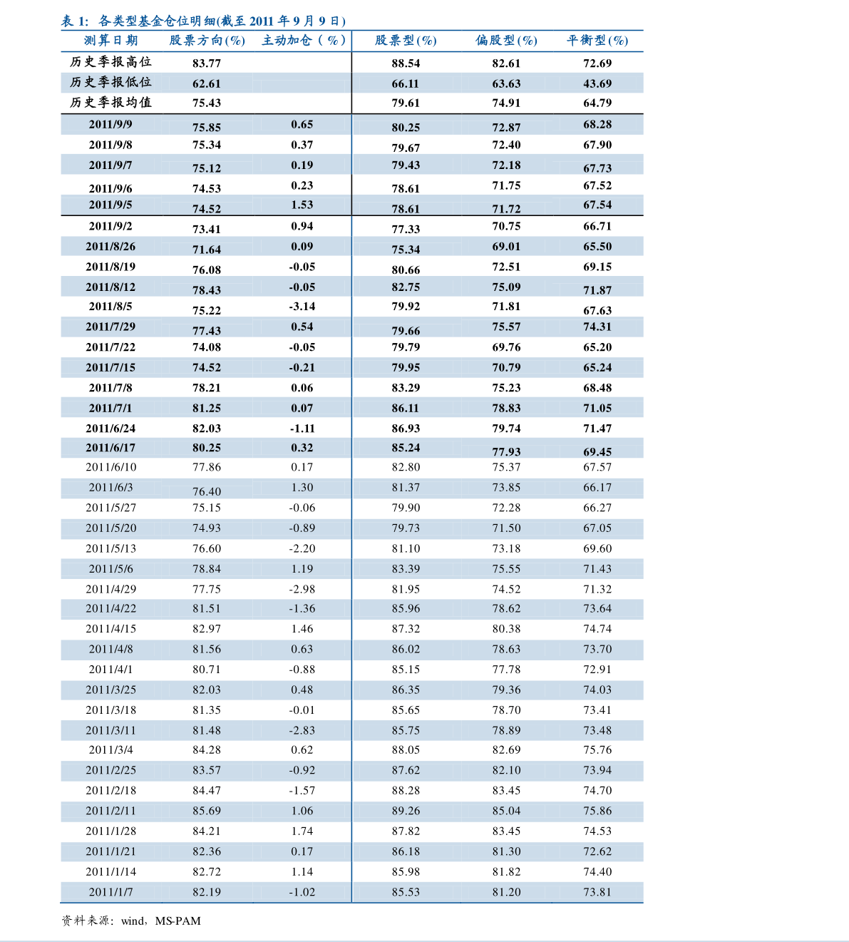 銀行股票價(jià)格一覽表，深度解析與預(yù)測(cè)，銀行股票價(jià)格一覽表，深度解析、預(yù)測(cè)與未來(lái)展望