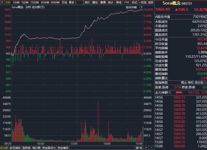 華為哈勃等入股清連科技新，引領(lǐng)科技新潮流，共創(chuàng)智能未來，華為哈勃等入股清連科技引領(lǐng)智能未來，共創(chuàng)科技新篇章