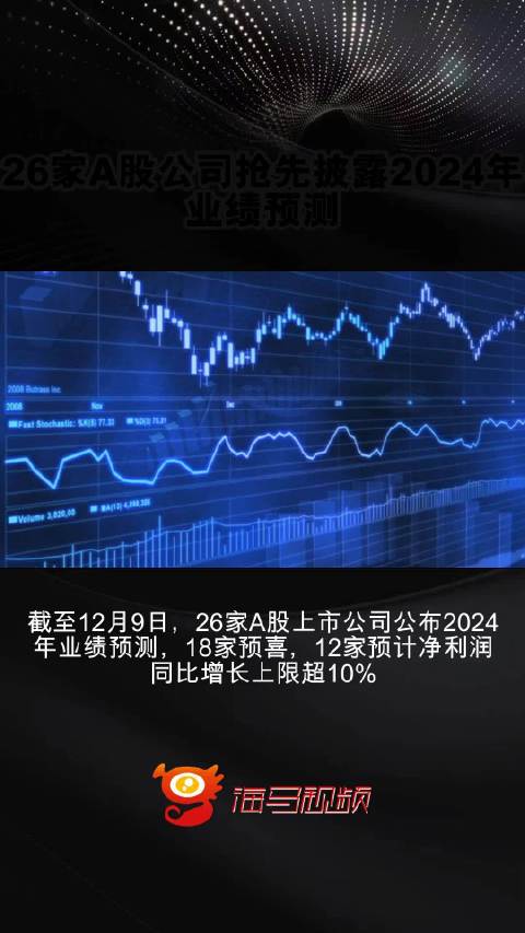 露笑科技，邁向2024年目標價的戰(zhàn)略前瞻，露笑科技邁向2024年目標價的戰(zhàn)略展望