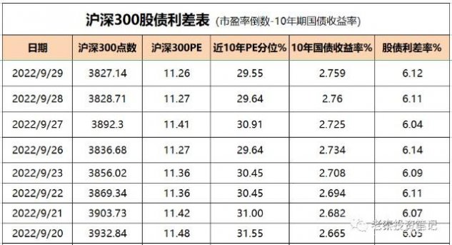 滬深300股票名單一覽，探索中國資本市場的核心力量，滬深300股票名單一覽，探索中國資本市場的核心力量概覽