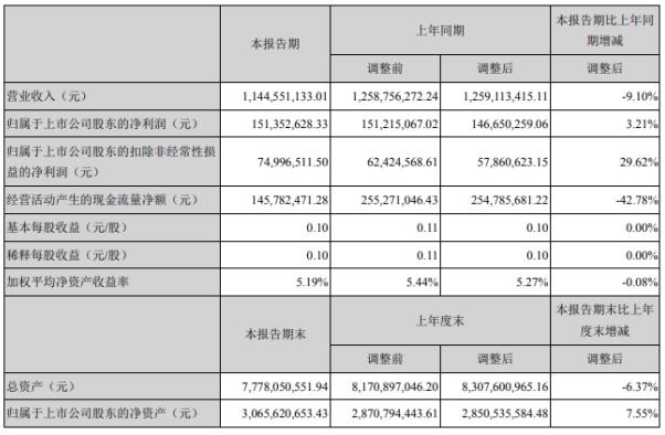 露笑科技，長期持有的價值與潛力探討，露笑科技，長期持有的價值與潛力深度解析