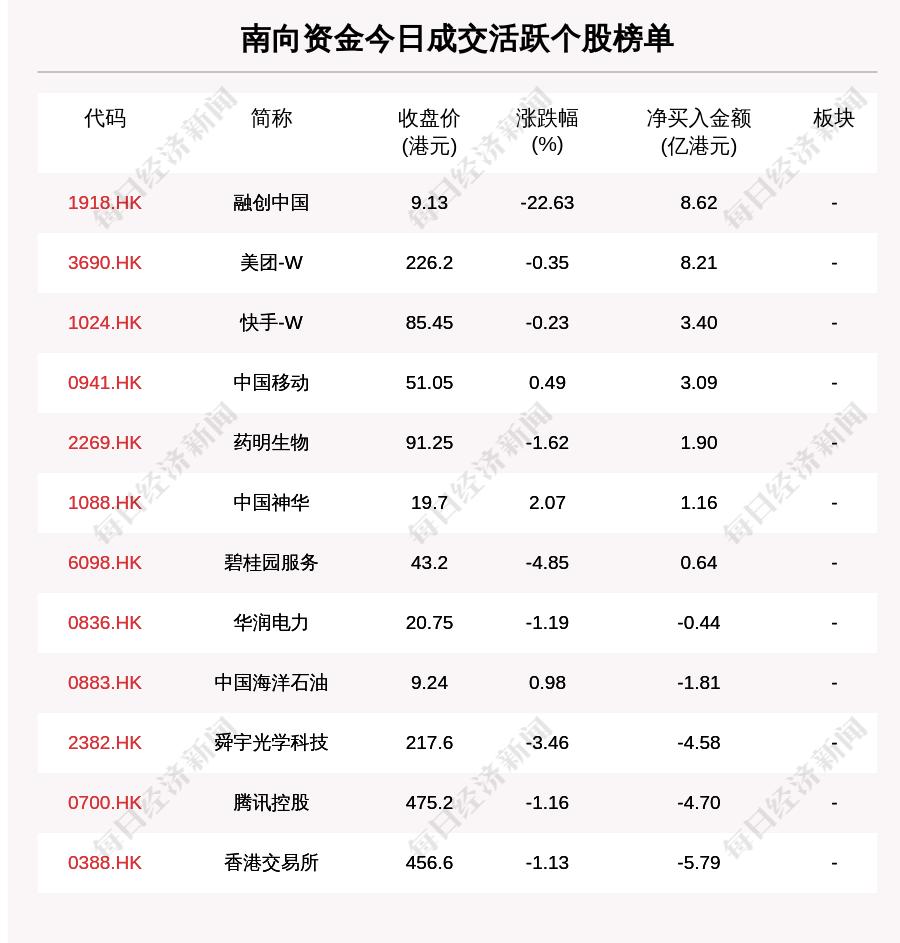 白酒股票大全，投資機遇與挑戰(zhàn)并存，白酒股票投資指南，機遇與挑戰(zhàn)并存的投資領域