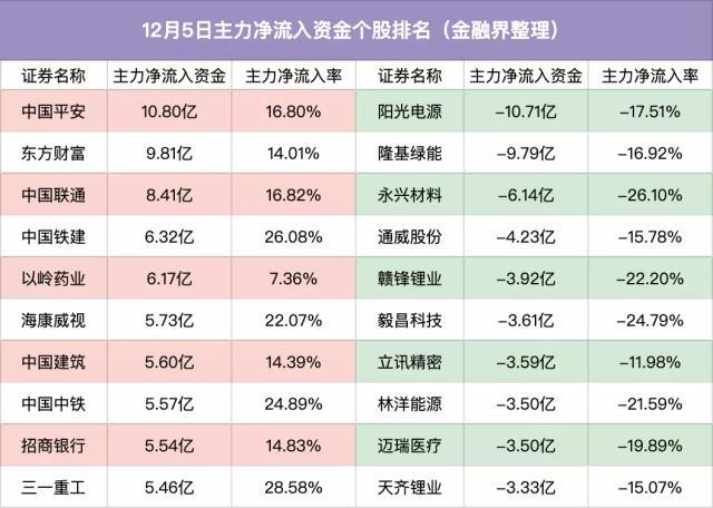 容維證券收費(fèi)炒股的合法性探討，容維證券收費(fèi)炒股的合法性探討與分析