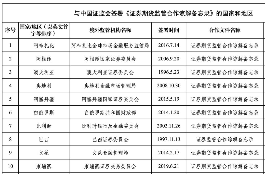 中證協(xié)人才發(fā)展委員會介紹，中證協(xié)人才發(fā)展委員會詳細介紹