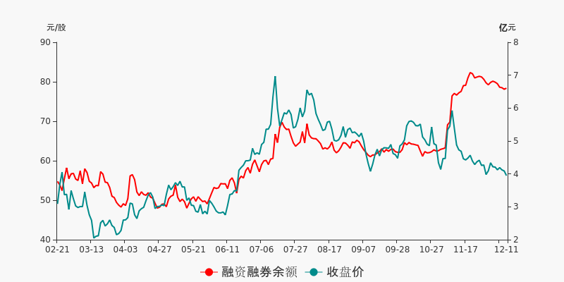 新易盛12月13日大宗交易深度解析，新易盛大宗交易深度解析，最新動態(tài)與解讀