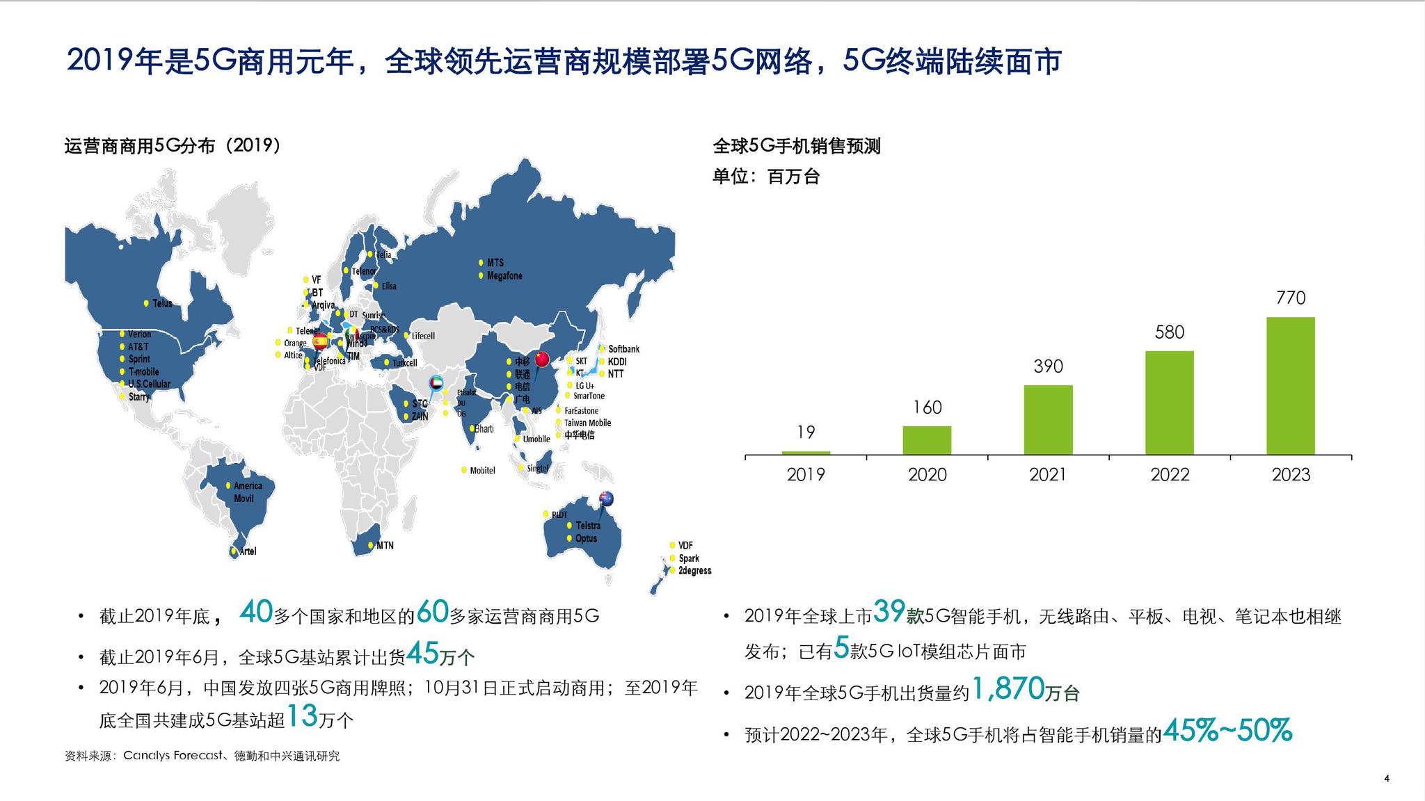 中興通訊八大部門分布圖，探究企業(yè)組織架構(gòu)與發(fā)展藍(lán)圖，中興通訊八大部門分布圖揭秘，企業(yè)組織架構(gòu)與發(fā)展藍(lán)圖探究