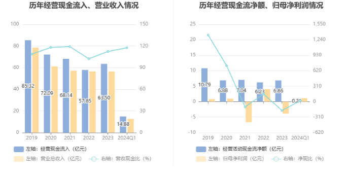 海能達公司，展望未來的目標及其在2024年的預(yù)期價值分析，海能達公司展望未來目標及2024年預(yù)期價值分析展望