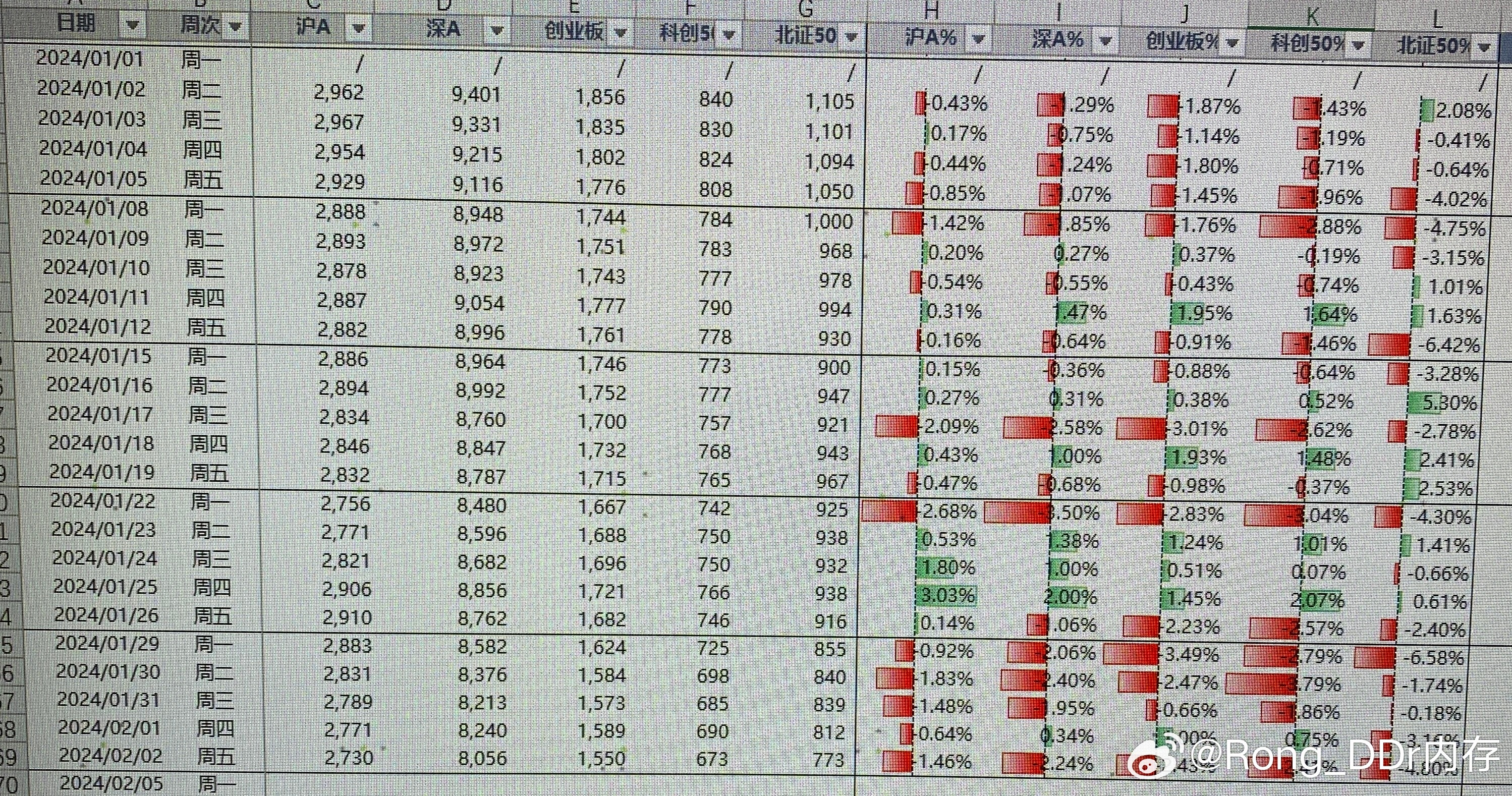 正版澳門天天開好彩大全57期,穩(wěn)健性策略評估_tShop14.717