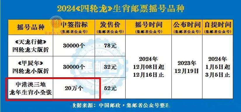 三期內(nèi)必出特一肖，揭秘彩票背后的秘密與策略分析，揭秘彩票背后的秘密與策略分析，三期必出特一肖彩票預(yù)測(cè)技巧探討