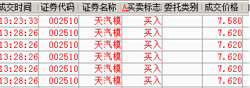 天汽模利好消息引領(lǐng)行業(yè)新篇章，天汽模利好消息開啟行業(yè)新篇章