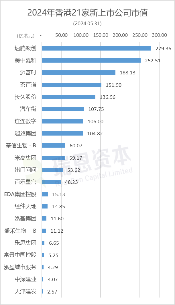 揭秘2024年香港港六開獎結果，開獎過程與結果分析，港六開獎揭秘，2024年香港開獎結果、過程深度解析